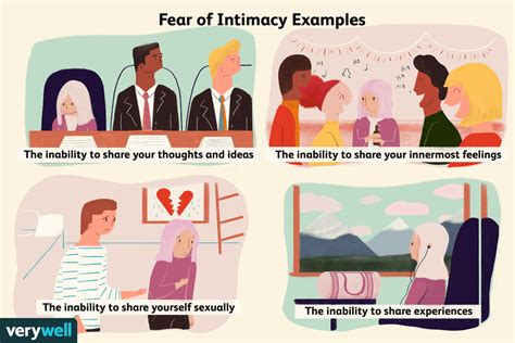 Do You Have a Fear of Intimacy?