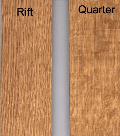 quarter sawn vs rift sawn cabinet | kitchen reno | Pinterest | Wood, White oak and Flooring