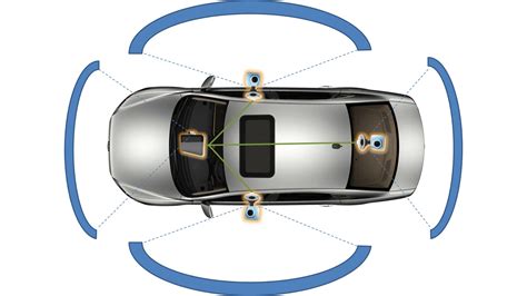 Magellan's New Aftermarket Dash Cams Can See All The Way Around Your Vehicle | Gizmodo Australia