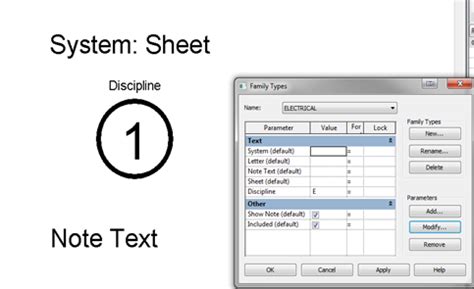 Revit Coaster: Using Note Blocks for General Notes