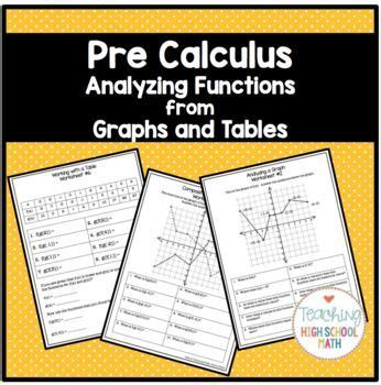 PreCalculus Analyzing Functions with Graphs and Tables | High school math, Precalculus, Teaching ...