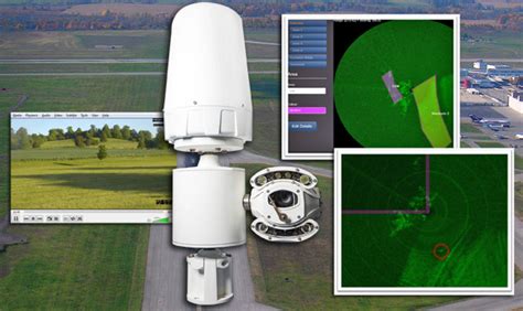 News Radar Technology – 360 Vision Technology