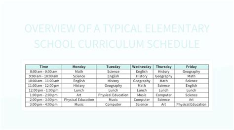 Free Elementary School Curriculum Templates For Google Sheets And ...