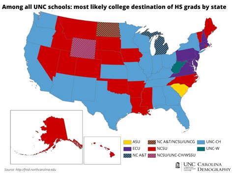 College Bound: Out-of-State Students | Carolina Demography