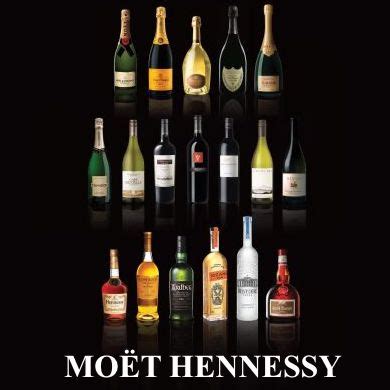 Moët Hennessy partners with LCBO to create exclusive experiences - Liz Palmer - International ...