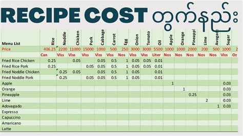 Restaurant Recipe Costing in Excel - YouTube