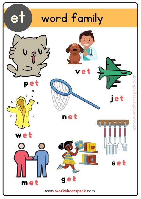 Et Word Family Poster Free Chart - Printable and Online Worksheets Pack ...