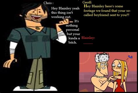 ouch - tdi's chris and blaineley Fan Art (18073664) - Fanpop