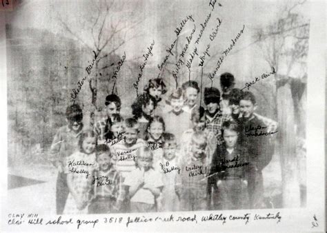 The Jones Family of Whitley County: Early Schools in Whitley County, Ky