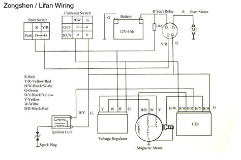 125cc Engine Parts Diagram Wiring Schematic