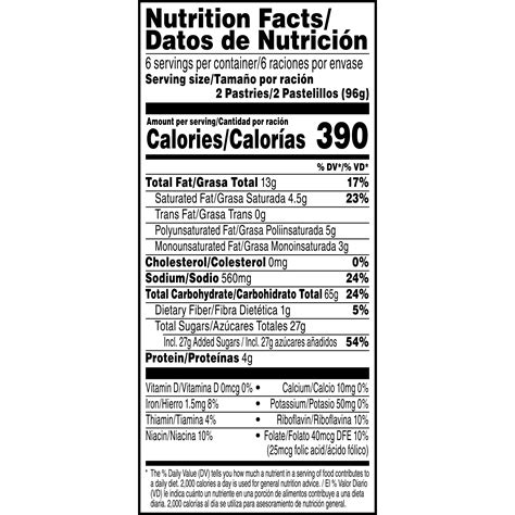 Pop Tart Nutrition Facts Label | Besto Blog