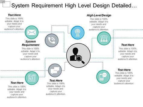 High Level Design Document Sample - Free Documents