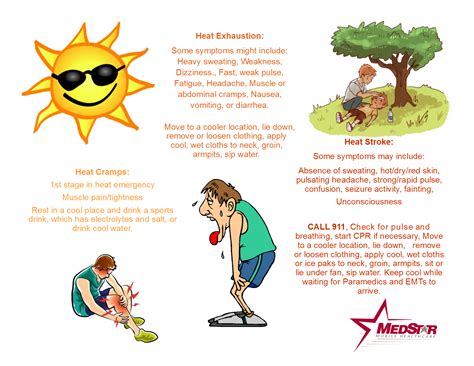 Preventing, Recognizing and Treating Heat-Related Emergencies | MedStar911