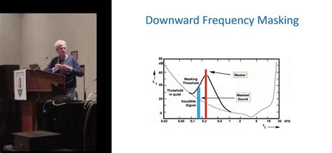 Psychoacoustics for Sound Engineers