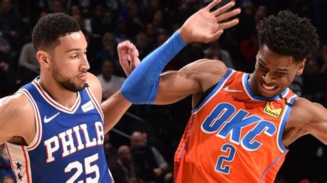 Philadelphia 76ers vs Oklahoma City Thunder | Full Game Highlights - JAN. 6, 2020 NBA SEASON ...