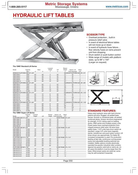 HYDRAULIC LIFT TABLES - Metric Storage Systems