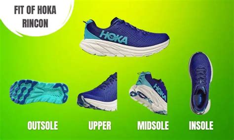 Hoka Rincon Vs. Arahi: [5 Differences You Need To Know!] - Shoes Matrix