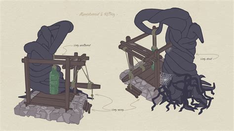 Alexandre Avranches - Tsurigane - The Shogunate - Prop Concept Art