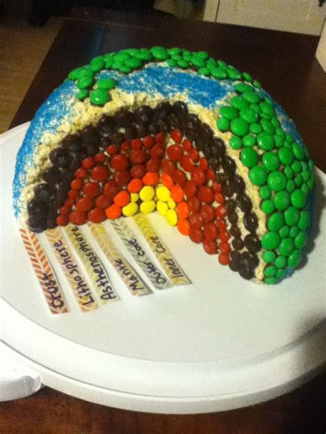 This is mah science project all finished, and it's awesome! It was a project for the layers of t ...