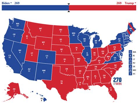 Election 2020 — Predictions From The Chaos & Nevada Early Vote | The ...