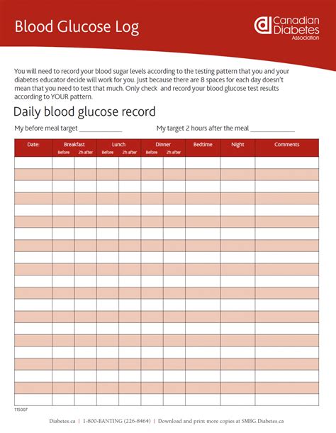 Blood Glucose Log - Four Arrows Regional Health Authority