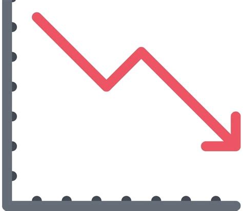 Graph Going Down Shelter Eligibility - Coalition For The Homeless