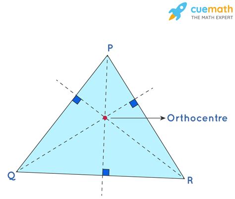 What is the orthocentre of a triangle?