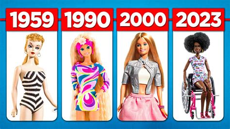 Evolution Of Barbie