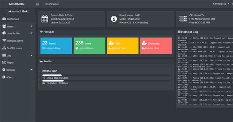 DOWNLOAD MIKHMON PENGGANTI USER MANAGER DAN CARA MENGUNAKAN MIKHMON ...