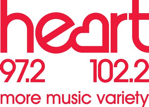 Ownership of the UK radio industry on emaze