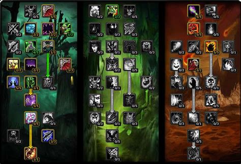 PvE Affliction Warlock Talents & Builds - (TBC) Burning Crusade Classic - Warcraft Tavern