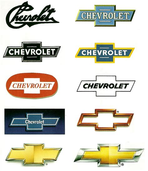 Pin on Old Chevys