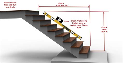 Stair Calculator With Diagram