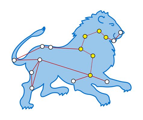 Leo Constellation Facts | Leo Stars | DK Find Out