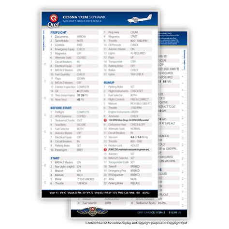 Cessna 172M Skyhawk Qref Checklist Card-CE-172M-2