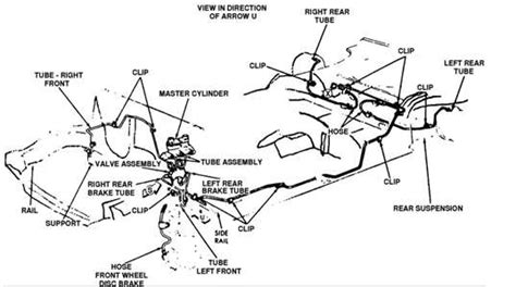 routing brake lines Questions & Answers (with Pictures) - Fixya