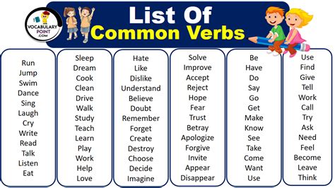 120+ List of Most Common Verbs - Vocabulary Point