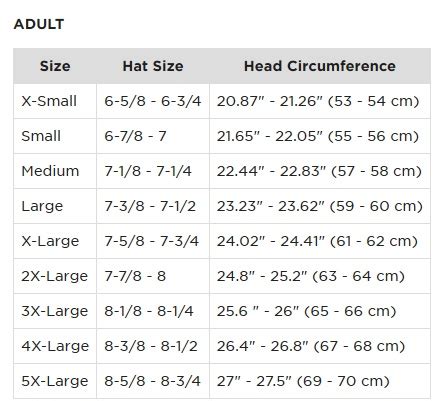 Motorcycle Helmet Size Guide - How To Measure & Fit The Right Helmet | MotoSport