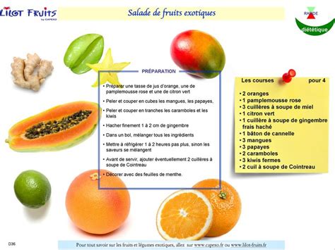 90 best images about Les fruits et légumes exotiques on Pinterest