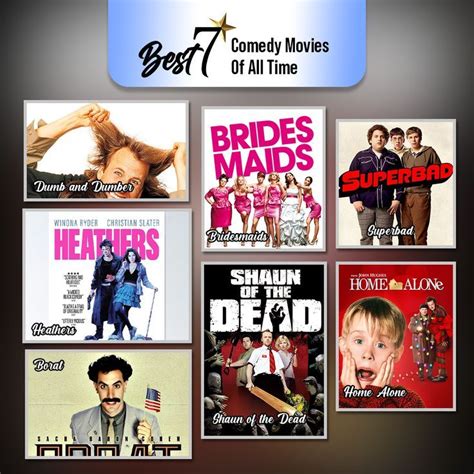 20 Best Movies for Slapstick Comedy Fans - The Tech Edvocate