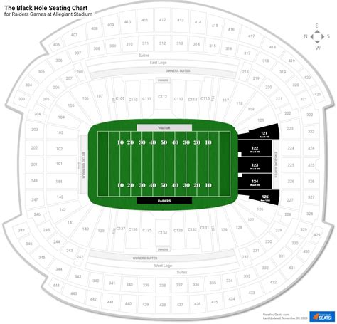 Raiders Allegiant Stadium Seating Chart