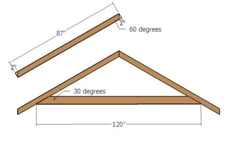 10x12 Gable Shed Roof Plans | HowToSpecialist - How to Build, Step by Step DIY Plans