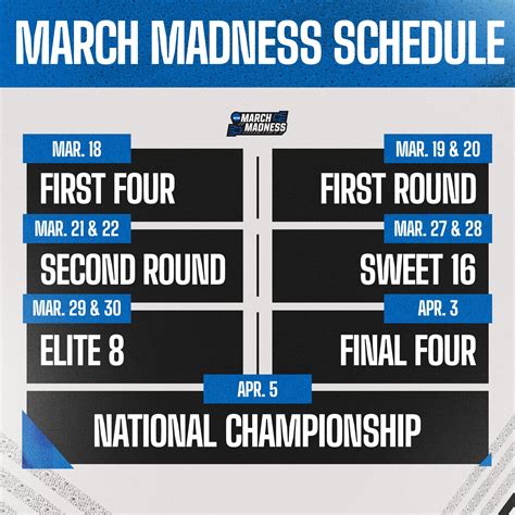 March Madness Bracket 2024 Dates - caron renelle