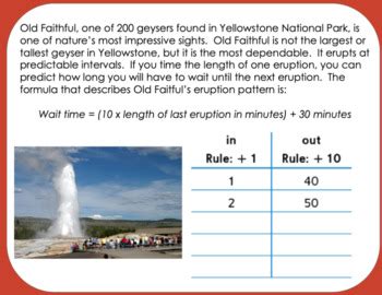 Old Faithful's Next Eruption - Graphing by Rick Dickson | TPT