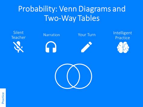 Probability: Venn Diagrams and Two-Way Tables – Variation Theory