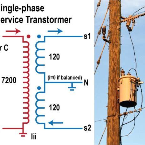 how to wire single phase transformer - Wiring Diagram and Schematics