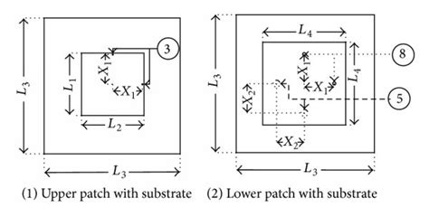 Discharge performance of battery. | Download Scientific Diagram