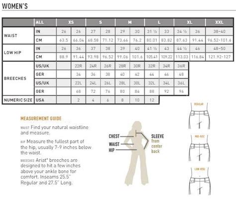 Tuffrider Childrens Breeches Size Chart - Best Picture Of Chart ...