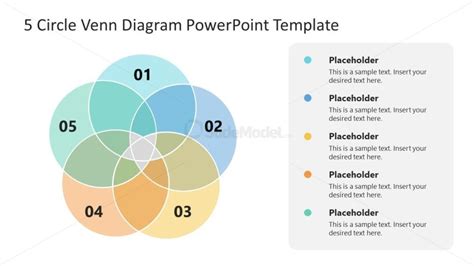 Venn Diagram Slide Template in Multi-Color - SlideModel