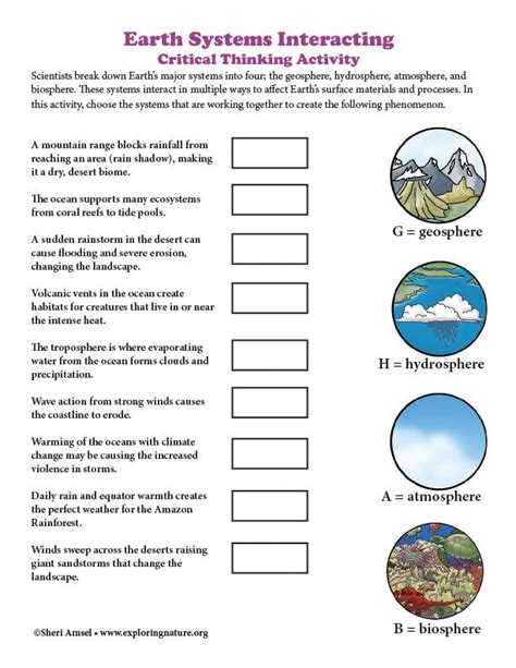 30++ Earth Spheres Interactions Worksheet – Worksheets Decoomo